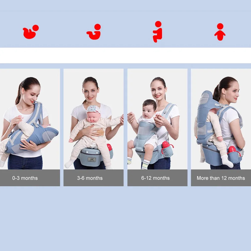 Baby Newborn Ergonomic Carrier Backpack